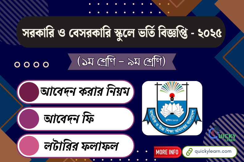 Read more about the article সরকারি-বেসরকারি স্কুলে ভর্তি বিজ্ঞপ্তি ২০২৫