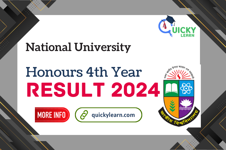 NU Honours 4th Year Result 2024 with CGPA