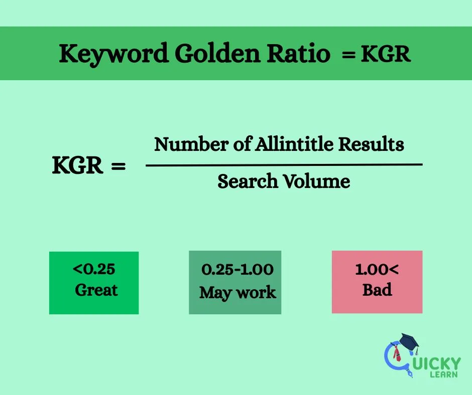 You are currently viewing KGR (Keyword Golden Ratio) কী?|What is KGR (Keyword Golden Ratio)?