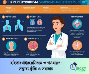 Read more about the article হাইপারথাইরয়েডিজম ও গর্ভধারণ: সম্ভাব্য ঝুঁকি ও সমাধান