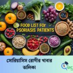 সোরিয়াসিস রোগীর খাবার তালিকা